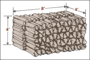 Measurment of a cord of firewood